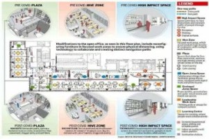 Office Design In Post The COVID-19 Pandemic